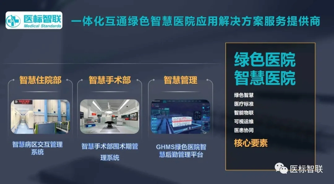 医标智联与新华三集团达成战略合作,携手开启绿色智慧医院数字化新模式(图9) 医标智联与新华三集团达成战略合作,携手开启绿色智慧医院数字化新模式(图9)