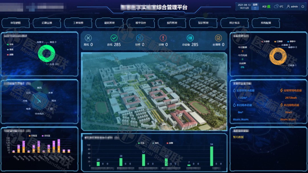 智行见远 汇数驭智 |医标智联受邀出席智慧园区峰会缔造智慧医院园区数字化管理(图8) 智行见远 汇数驭智 |医标智联受邀出席智慧园区峰会缔造智慧医院园区数字化管理(图8)